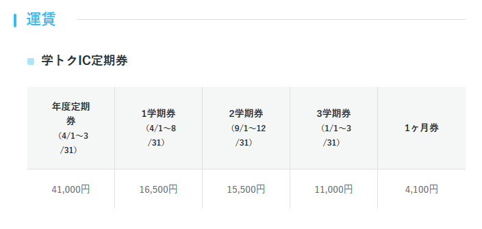 安い バス 定期 西武 バス